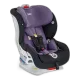 Britax Boulevard ClickTight